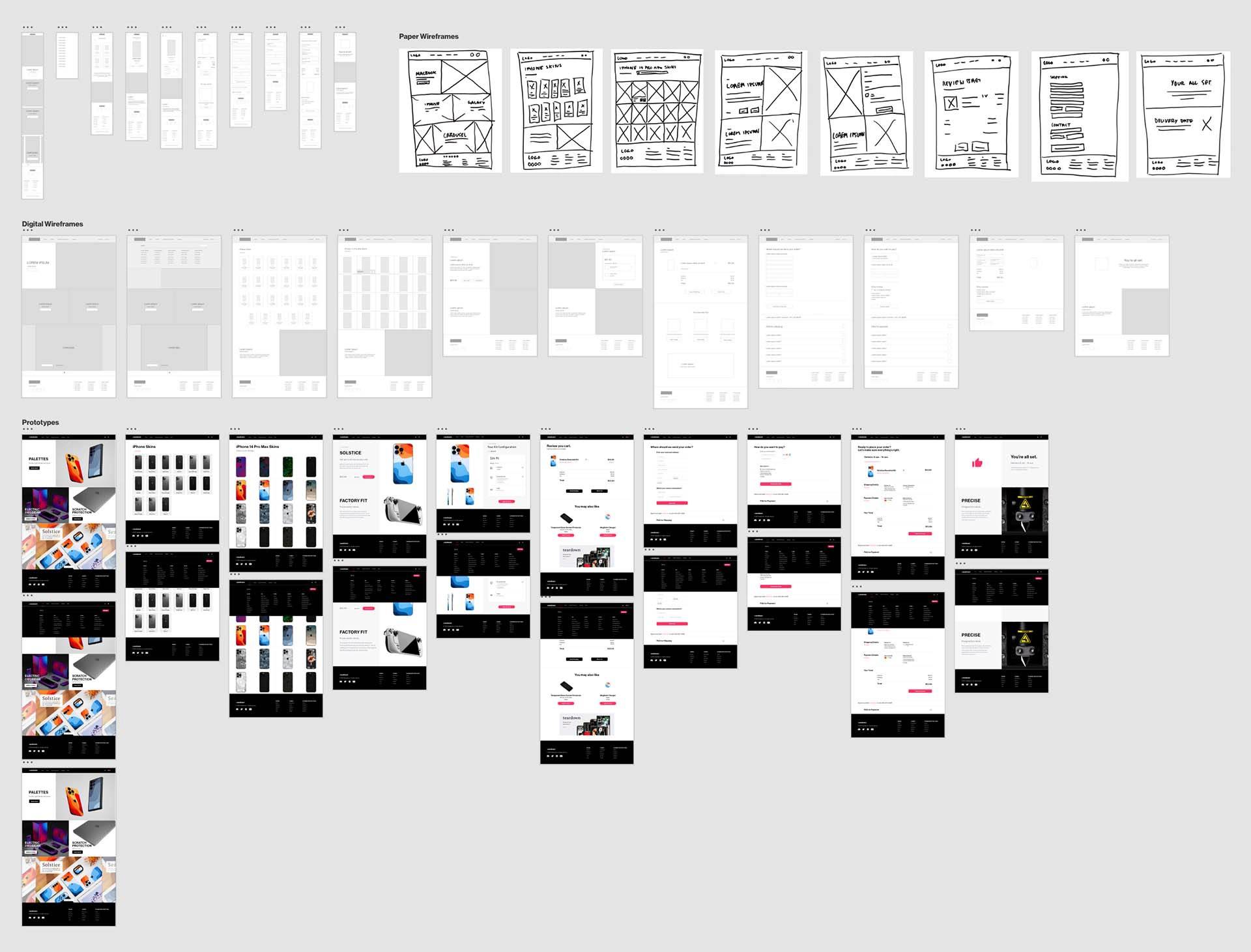 Adobe XD file overview